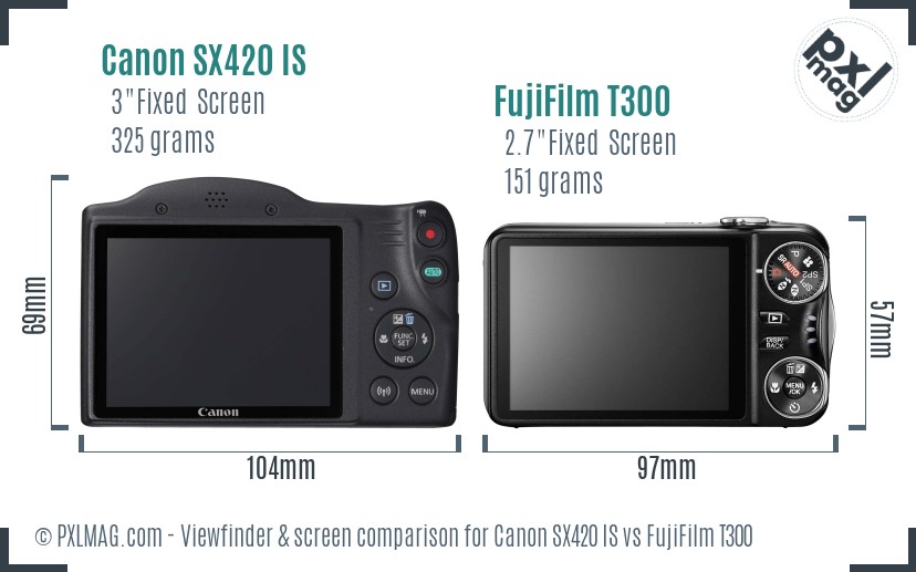 Canon SX420 IS vs FujiFilm T300 Screen and Viewfinder comparison