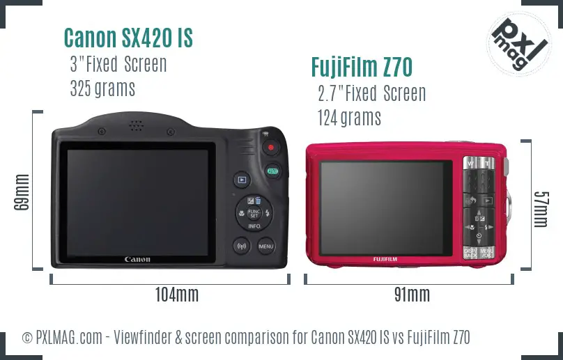 Canon SX420 IS vs FujiFilm Z70 Screen and Viewfinder comparison