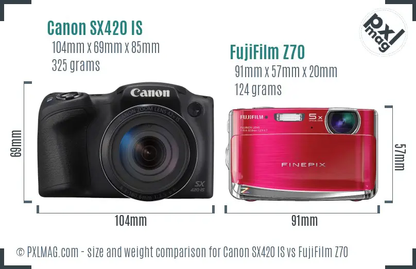 Canon SX420 IS vs FujiFilm Z70 size comparison