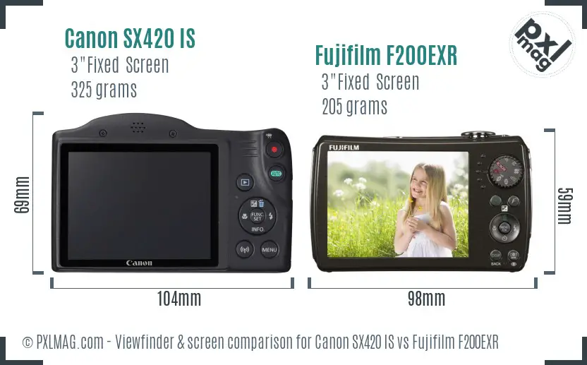Canon SX420 IS vs Fujifilm F200EXR Screen and Viewfinder comparison