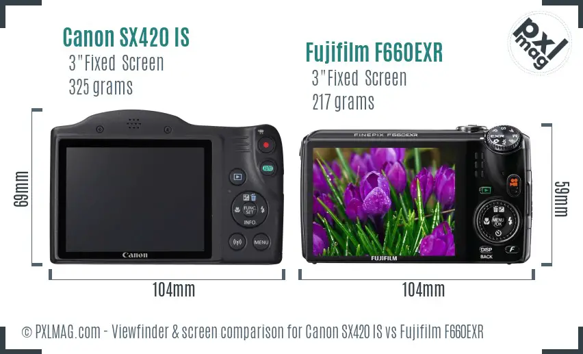 Canon SX420 IS vs Fujifilm F660EXR Screen and Viewfinder comparison