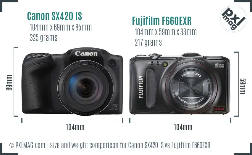 Canon SX420 IS vs Fujifilm F660EXR size comparison