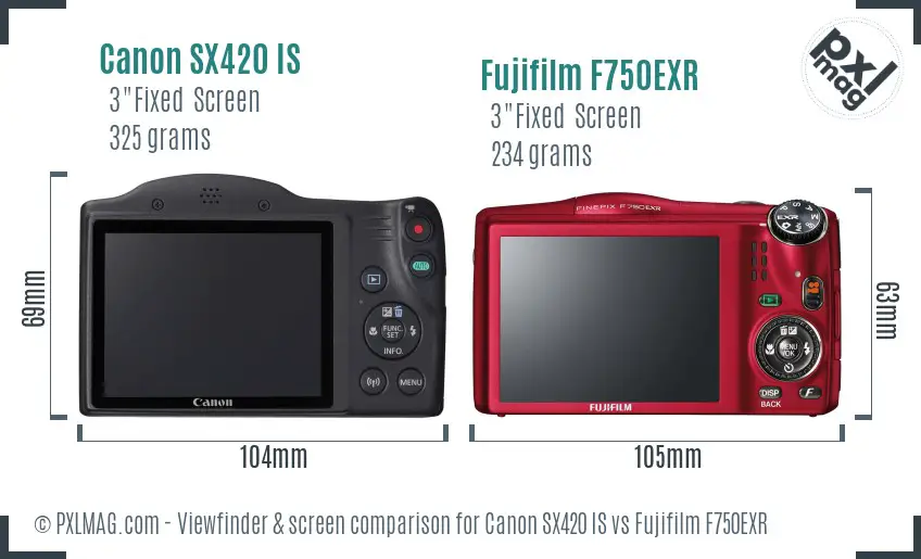 Canon SX420 IS vs Fujifilm F750EXR Screen and Viewfinder comparison