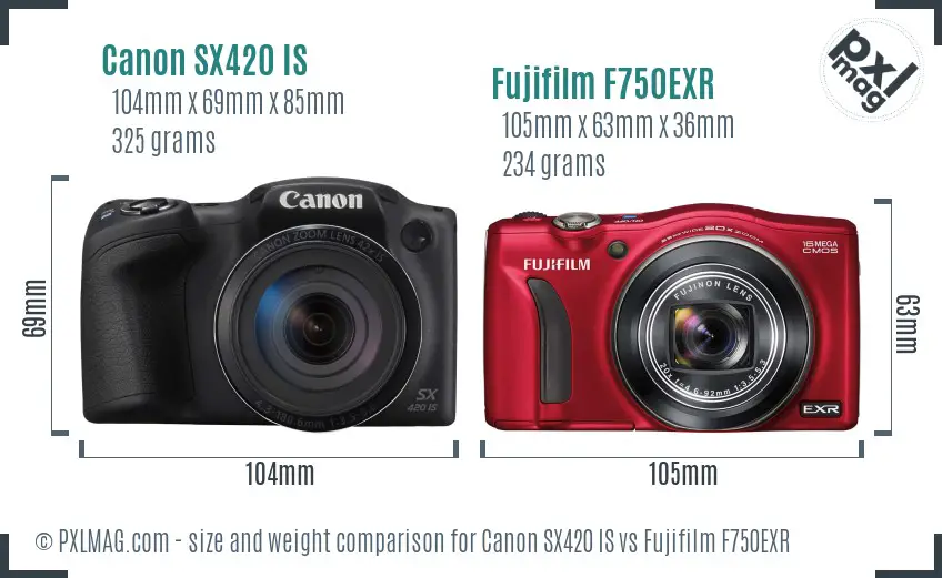 Canon SX420 IS vs Fujifilm F750EXR size comparison