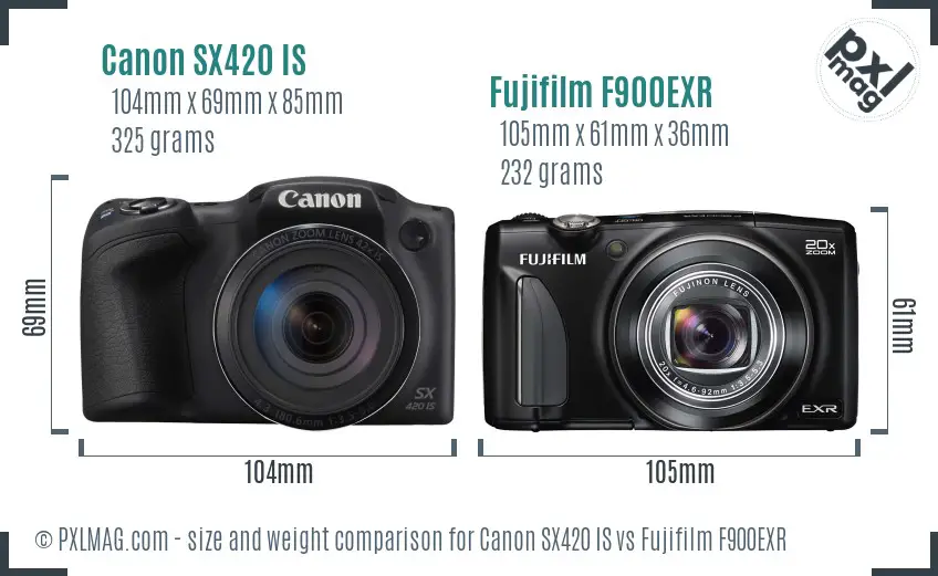 Canon SX420 IS vs Fujifilm F900EXR size comparison