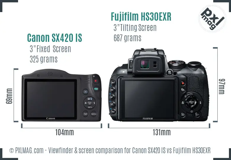 Canon SX420 IS vs Fujifilm HS30EXR Screen and Viewfinder comparison