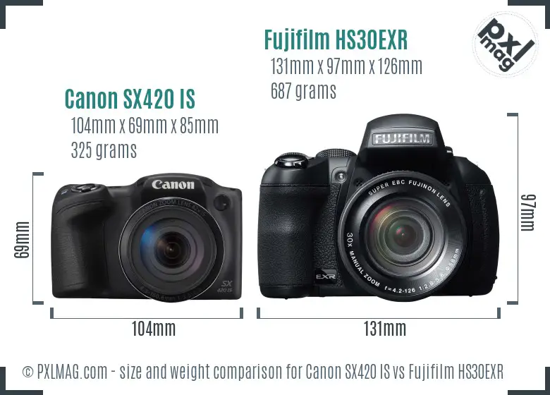 Canon SX420 IS vs Fujifilm HS30EXR size comparison