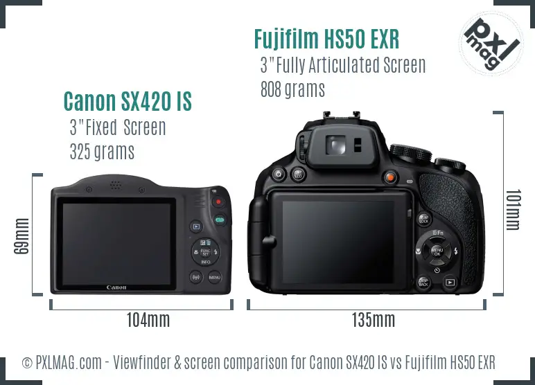 Canon SX420 IS vs Fujifilm HS50 EXR Screen and Viewfinder comparison