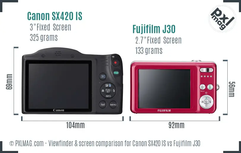 Canon SX420 IS vs Fujifilm J30 Screen and Viewfinder comparison
