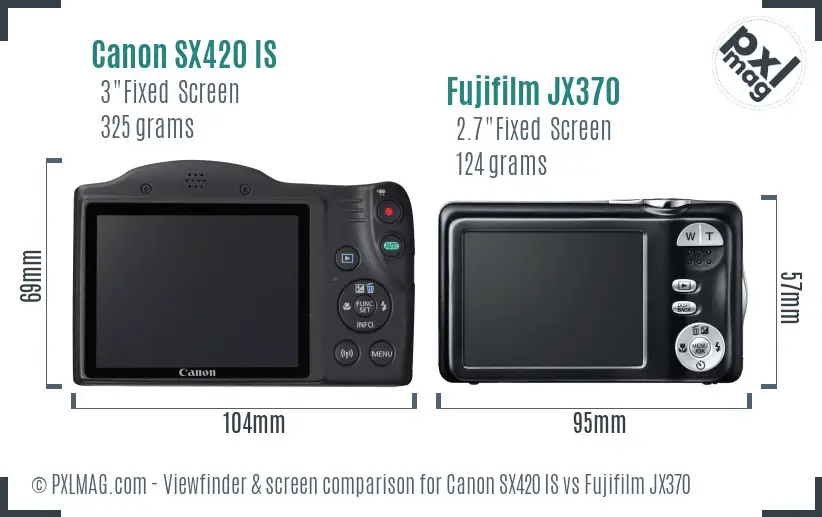 Canon SX420 IS vs Fujifilm JX370 Screen and Viewfinder comparison