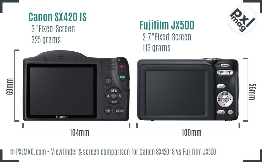 Canon SX420 IS vs Fujifilm JX500 Screen and Viewfinder comparison