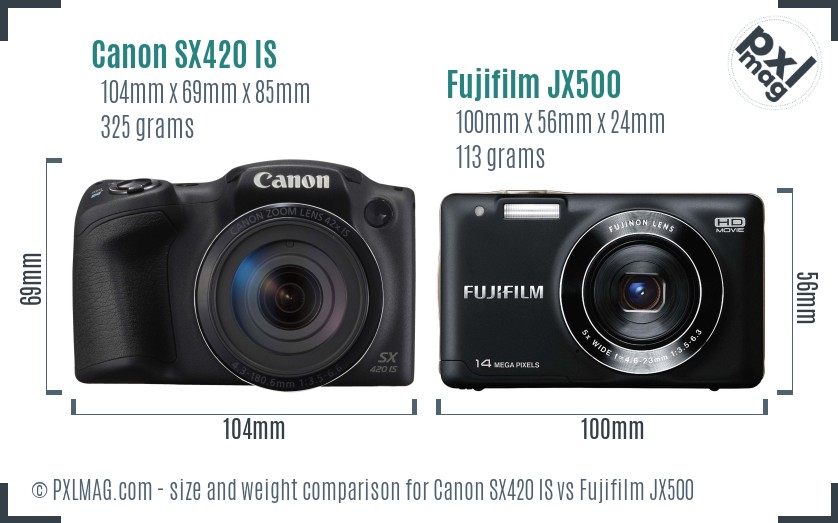 Canon SX420 IS vs Fujifilm JX500 size comparison