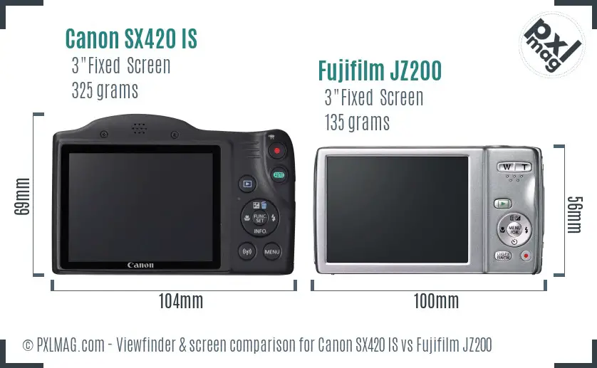 Canon SX420 IS vs Fujifilm JZ200 Screen and Viewfinder comparison
