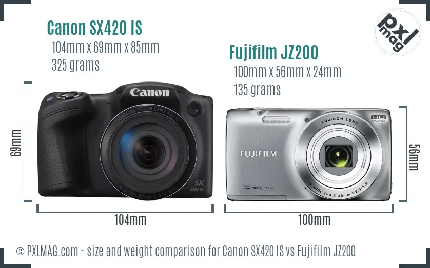 Canon SX420 IS vs Fujifilm JZ200 size comparison