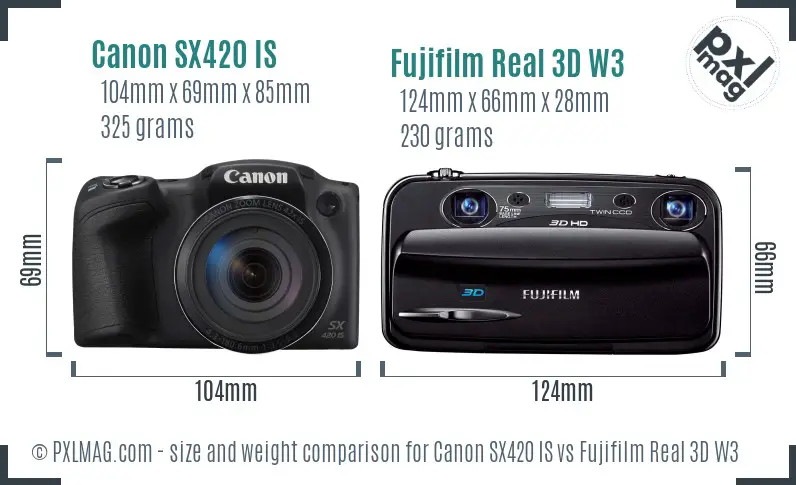 Physical size and ergonomics comparison
