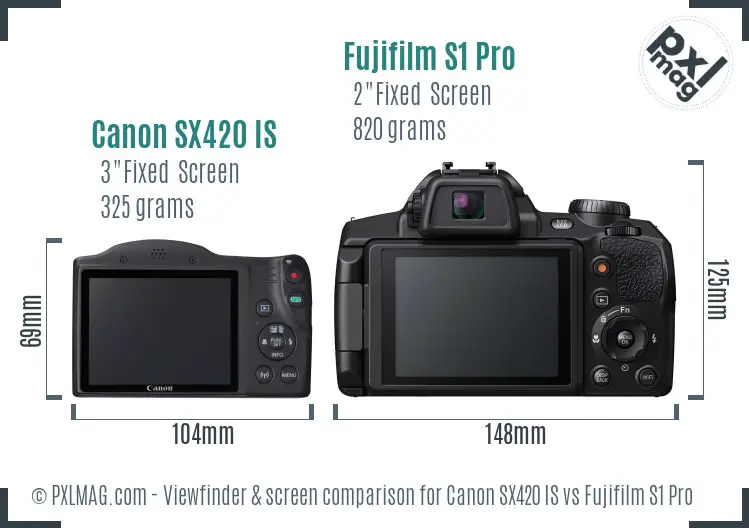 Back screens of Canon SX420 IS and Fujifilm S1 Pro