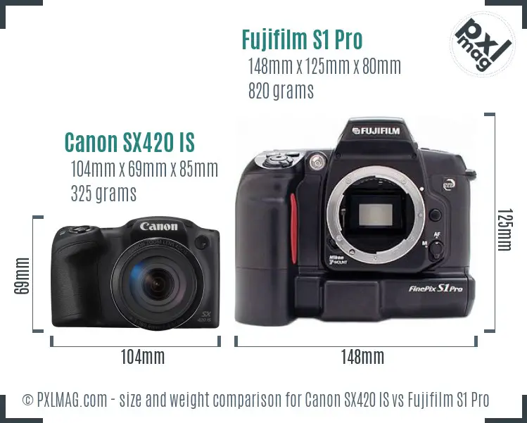 Size comparison of Canon SX420 IS and Fujifilm S1 Pro