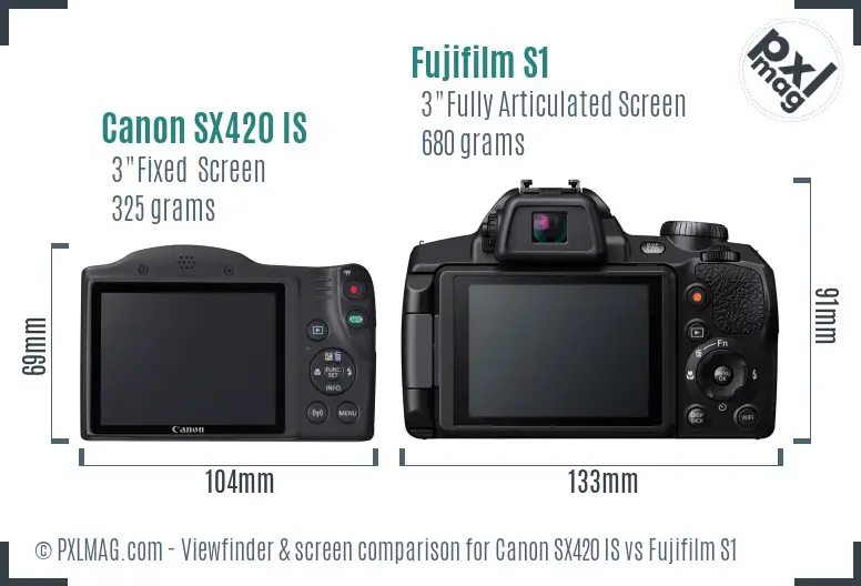 Canon SX420 IS vs Fujifilm S1 Screen and Viewfinder comparison