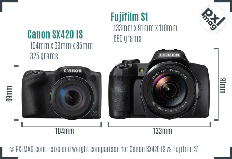 Canon SX420 IS vs Fujifilm S1 size comparison