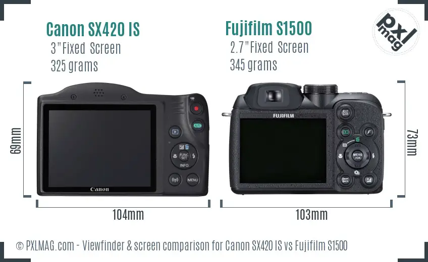 Canon SX420 IS vs Fujifilm S1500 Screen and Viewfinder comparison Canon SX420 IS vs Fujifilm S1500 Screen and Viewfinder comparison