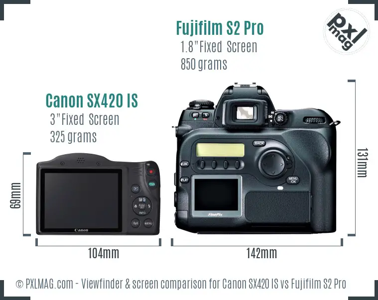 Canon SX420 IS vs Fujifilm S2 Pro Screen and Viewfinder comparison