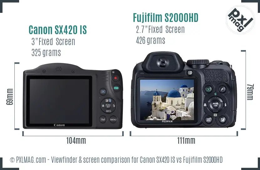 Canon SX420 IS vs Fujifilm S2000HD Screen and Viewfinder comparison