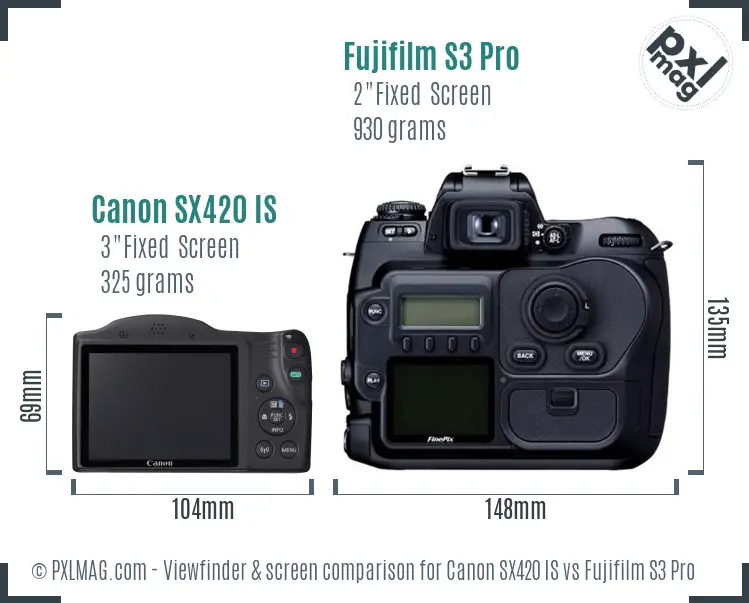 Canon SX420 IS vs Fujifilm S3 Pro Screen and Viewfinder comparison