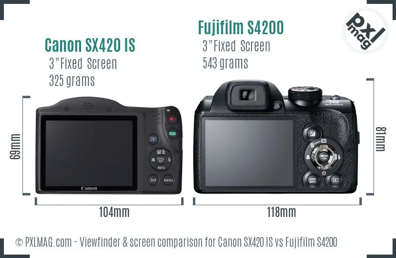 Canon SX420 IS vs Fujifilm S4200 Screen and Viewfinder comparison