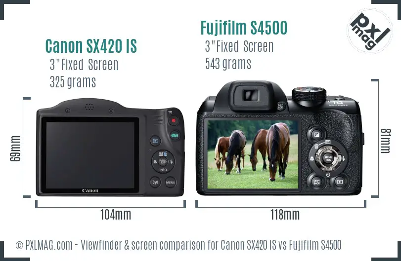 Canon SX420 IS vs Fujifilm S4500 Screen and Viewfinder comparison