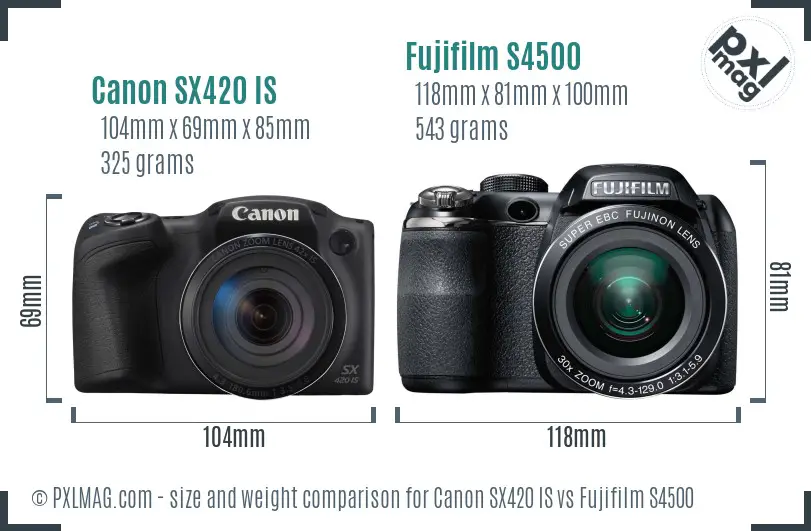 Canon SX420 IS vs Fujifilm S4500 size comparison