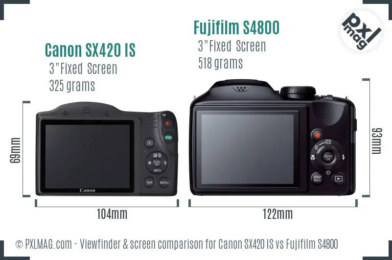 Canon SX420 IS vs Fujifilm S4800 Screen and Viewfinder comparison