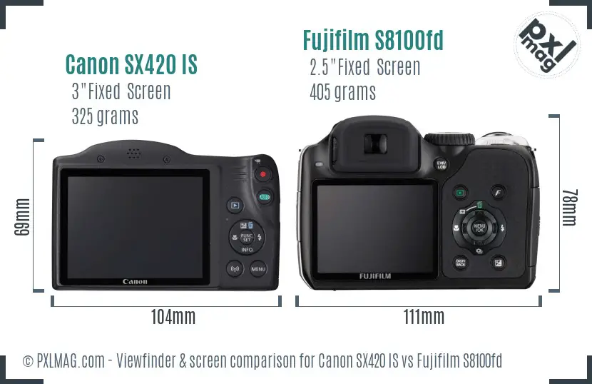 Canon SX420 IS vs Fujifilm S8100fd Screen and Viewfinder comparison