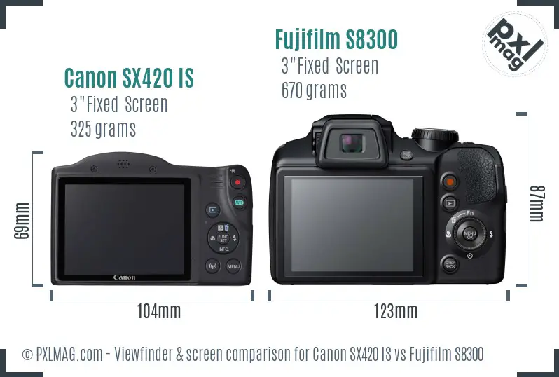 Canon SX420 IS vs Fujifilm S8300 Screen and Viewfinder comparison