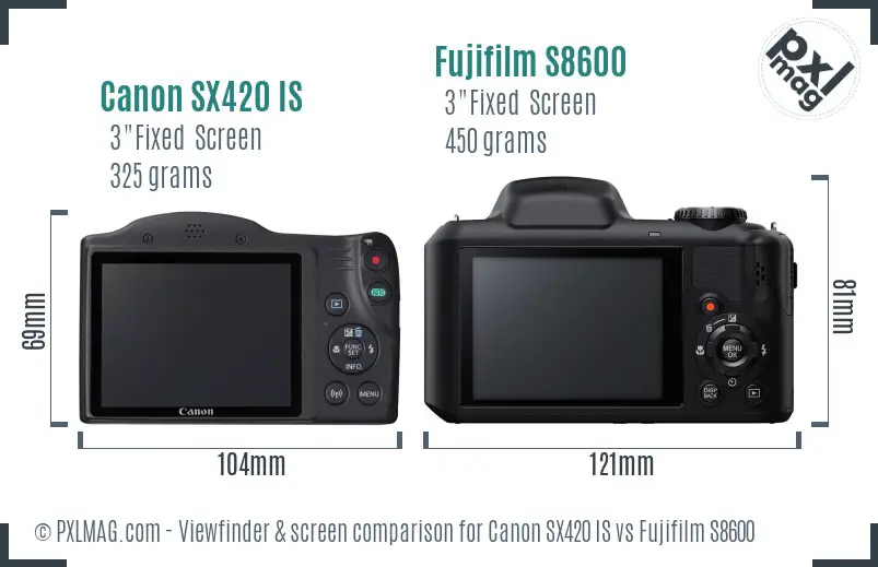 Canon SX420 IS vs Fujifilm S8600 Screen and Viewfinder comparison