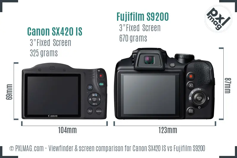 Canon SX420 IS vs Fujifilm S9200 Screen and Viewfinder comparison