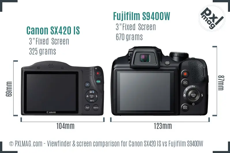Canon SX420 IS vs Fujifilm S9400W Screen and Viewfinder comparison