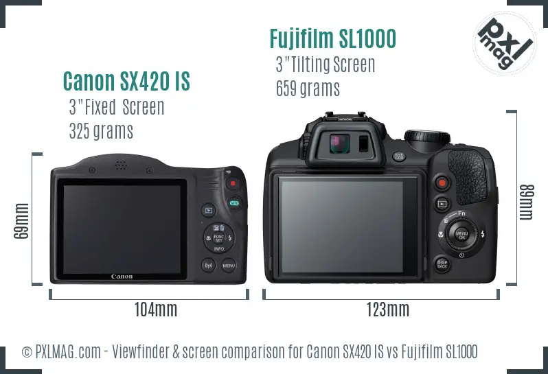Canon SX420 IS vs Fujifilm SL1000 Screen and Viewfinder comparison