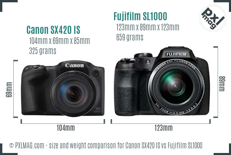 Canon SX420 IS vs Fujifilm SL1000 size comparison