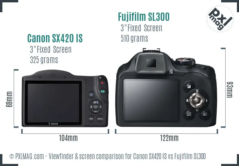 Canon SX420 IS vs Fujifilm SL300 Screen and Viewfinder comparison