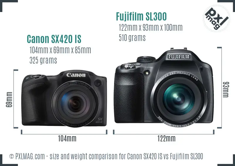 Canon SX420 IS vs Fujifilm SL300 size comparison