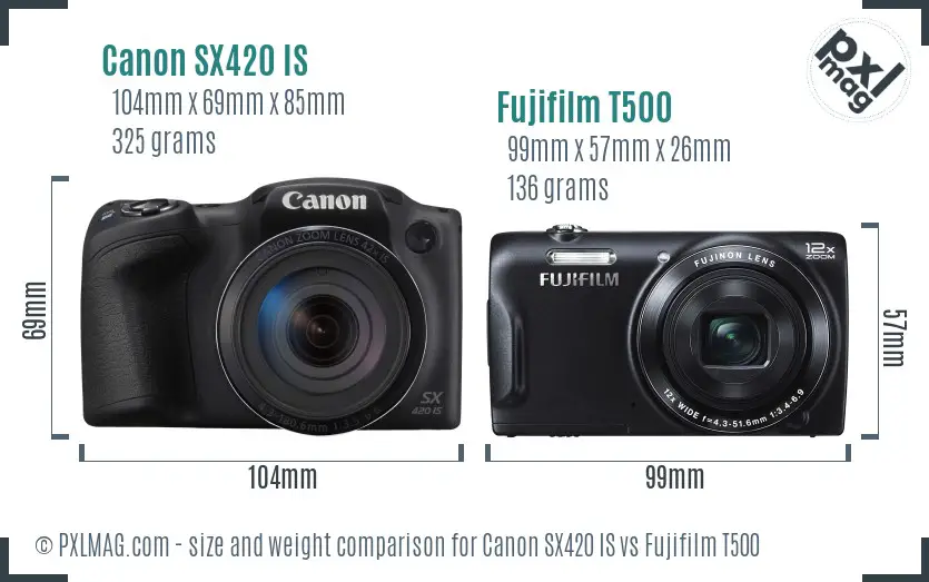Canon SX420 IS vs Fujifilm T500 size comparison