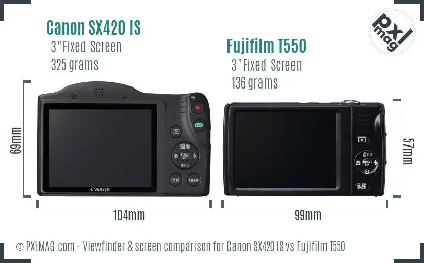 Canon SX420 IS vs Fujifilm T550 Screen and Viewfinder comparison