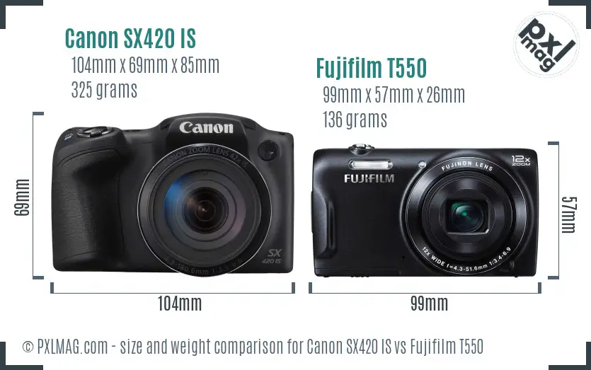 Canon SX420 IS vs Fujifilm T550 size comparison