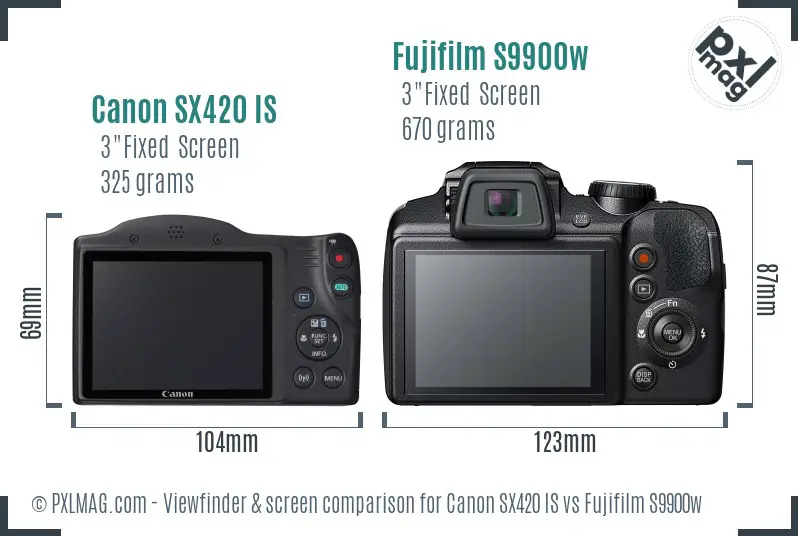 Canon SX420 IS vs Fujifilm S9900w Screen and Viewfinder comparison