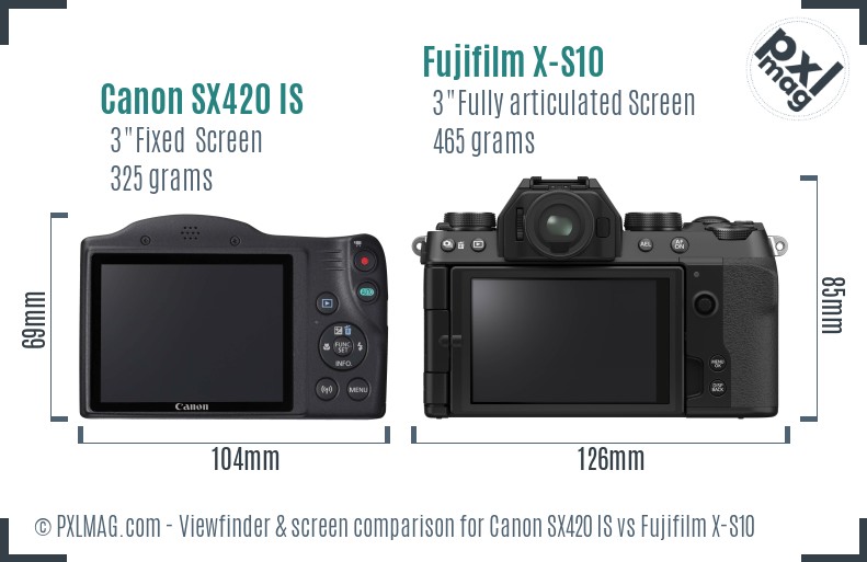 Canon SX420 IS vs Fujifilm X-S10 Screen and Viewfinder comparison