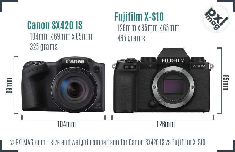Canon SX420 IS vs Fujifilm X-S10 size comparison Canon SX420 IS vs Fujifilm X-S10 size comparison