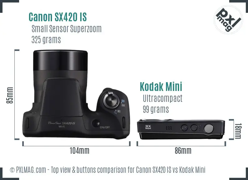 Canon SX420 IS vs Kodak Mini top view buttons comparison