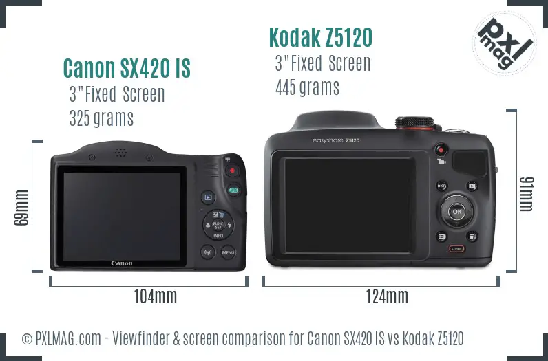 Canon SX420 IS vs Kodak Z5120 Screen and Viewfinder comparison