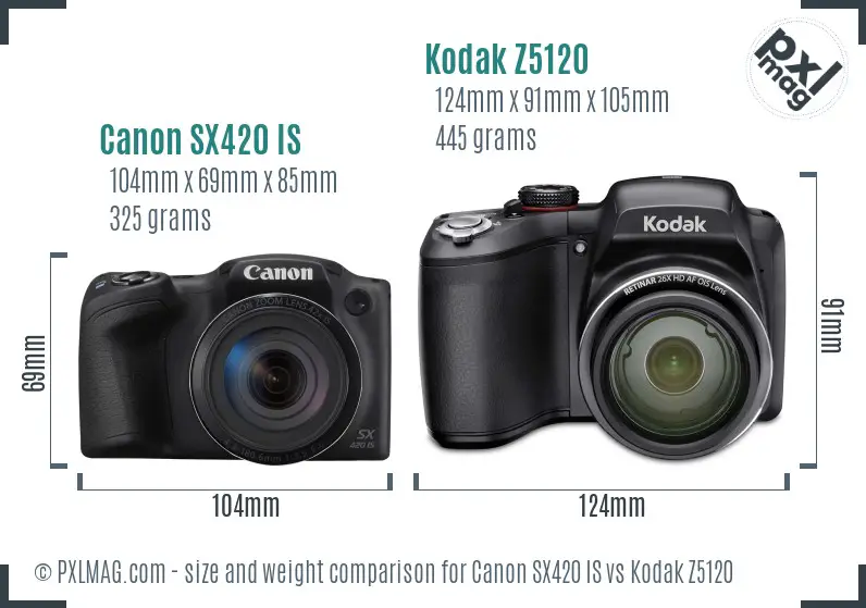 Canon SX420 IS vs Kodak Z5120 size comparison Canon SX420 IS vs Kodak Z5120 size comparison