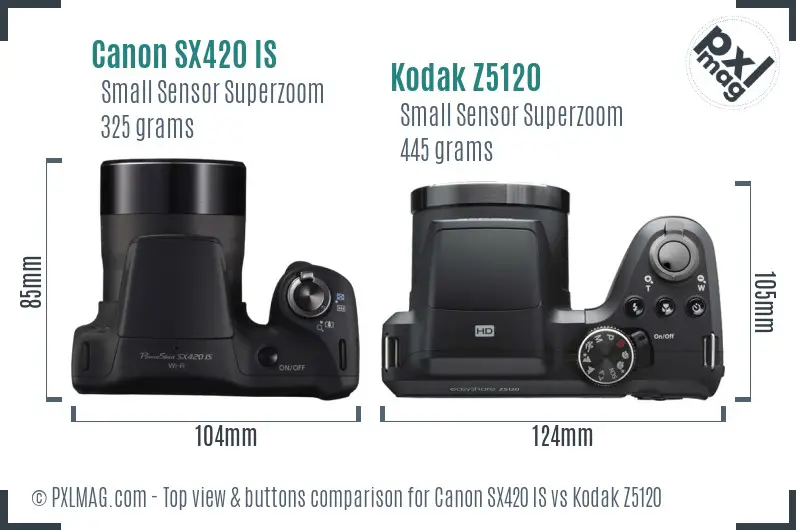 Canon SX420 IS vs Kodak Z5120 top view buttons comparison